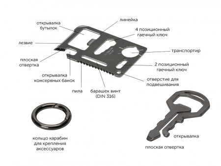Набор инструментов в алюминиевом кейсе Ready