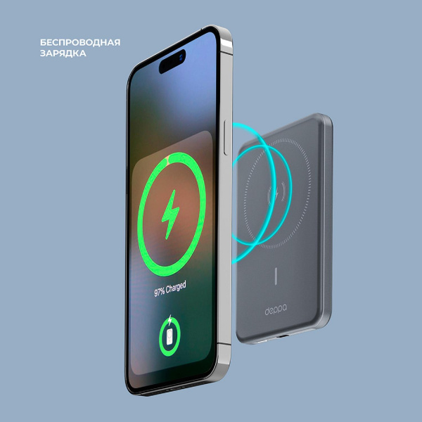 Внешний АКБ NRG MageSafe Alum 5000 мА-ч, 15Вт QI, серый, Deppa