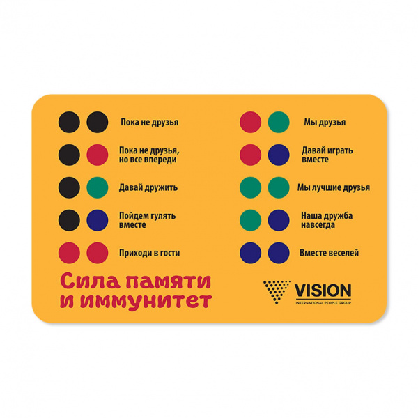 Тест на партнерство