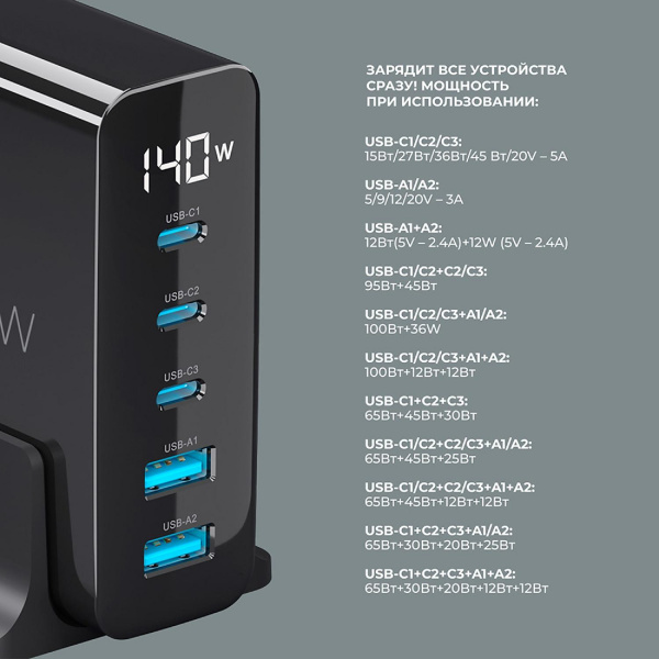 Зарядная станция 3xUSB Type-C, 2xUSB, PD, QC, 140Вт, черный, Deppa