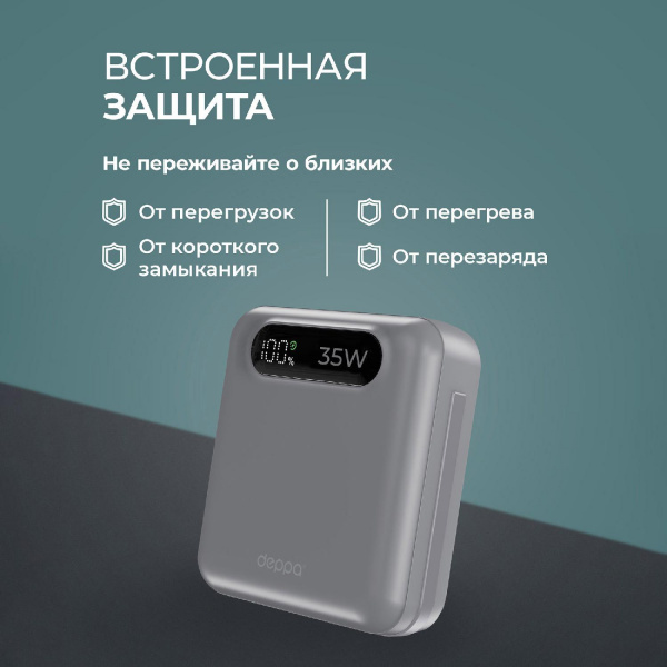 Внешний АКБ NRG Turbo Cable 10000 mAh, 35Вт, графит, Deppa